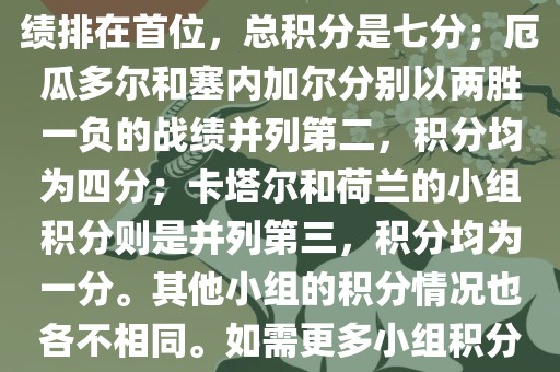 在小组积分方面，例如A组的积分情况如下，荷兰以全胜的战绩排在首位，总积分是七分；厄瓜多尔和塞内加尔分别以两胜一负的战绩并列第二，积分均为四分；卡塔尔和荷兰的小组积分则是并列第三，积分均为一分。其他小组的积分情况也各不相同。如需更多小组积分情况，可以访问各大体育新闻网站获取最新资讯。